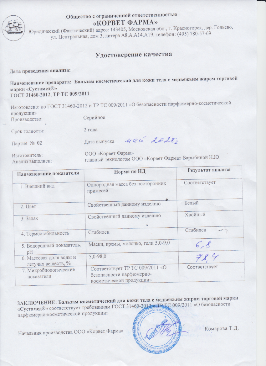 Паспорт №05202502